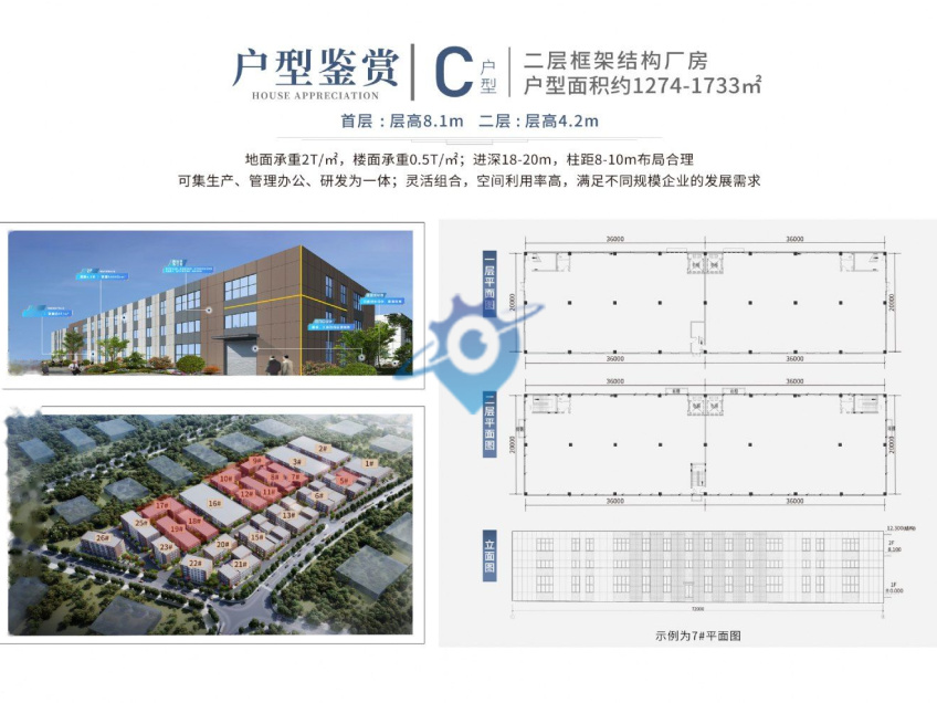 璧山独栋花园厂房,框架结构,配套齐全,与名企为邻,单价3300