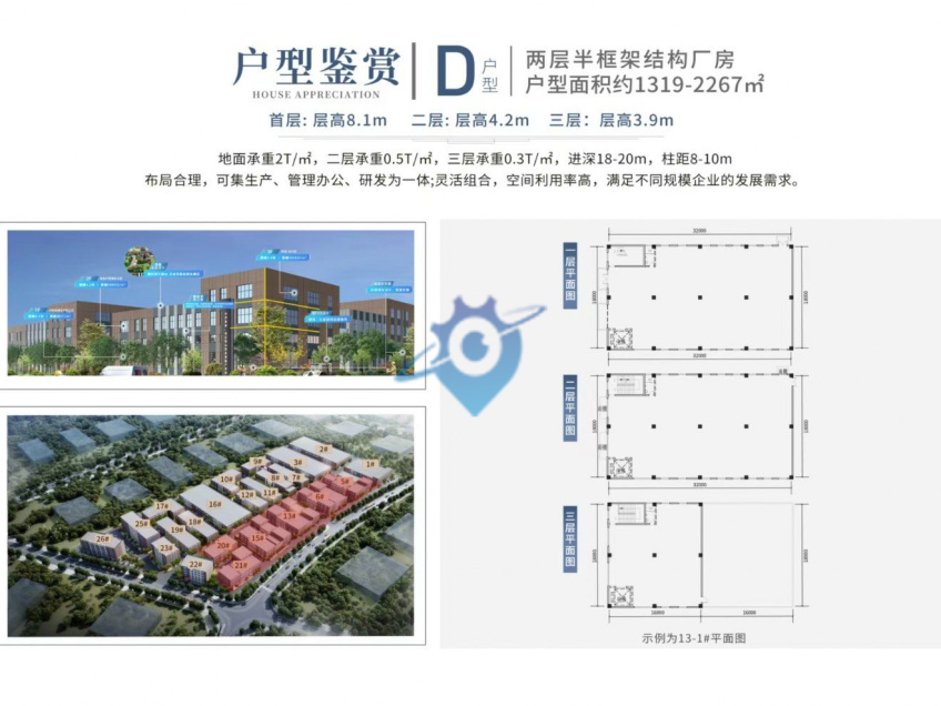 璧山标准园区全新现房厂房出售